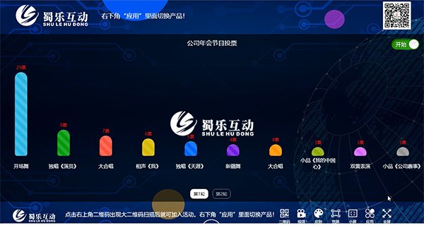 現(xiàn)場投票
